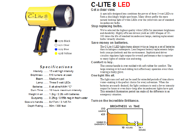 C-LITE-8-LED