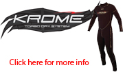 aqaKrome